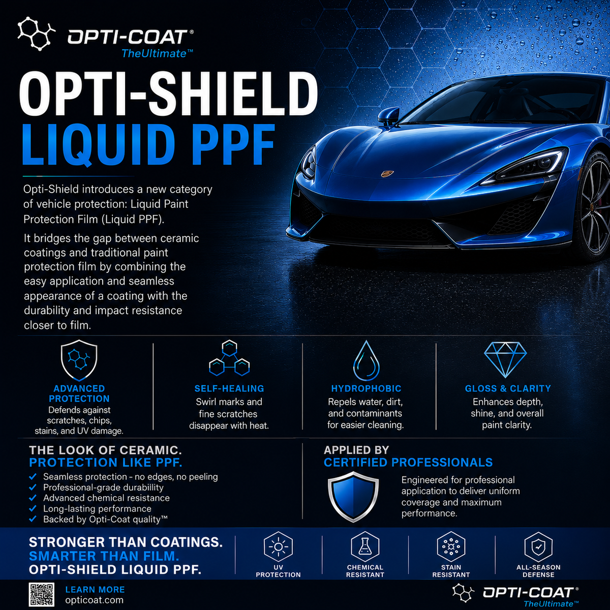 Opti-Shield Liquid Paint Protection Film – Opti-Coat