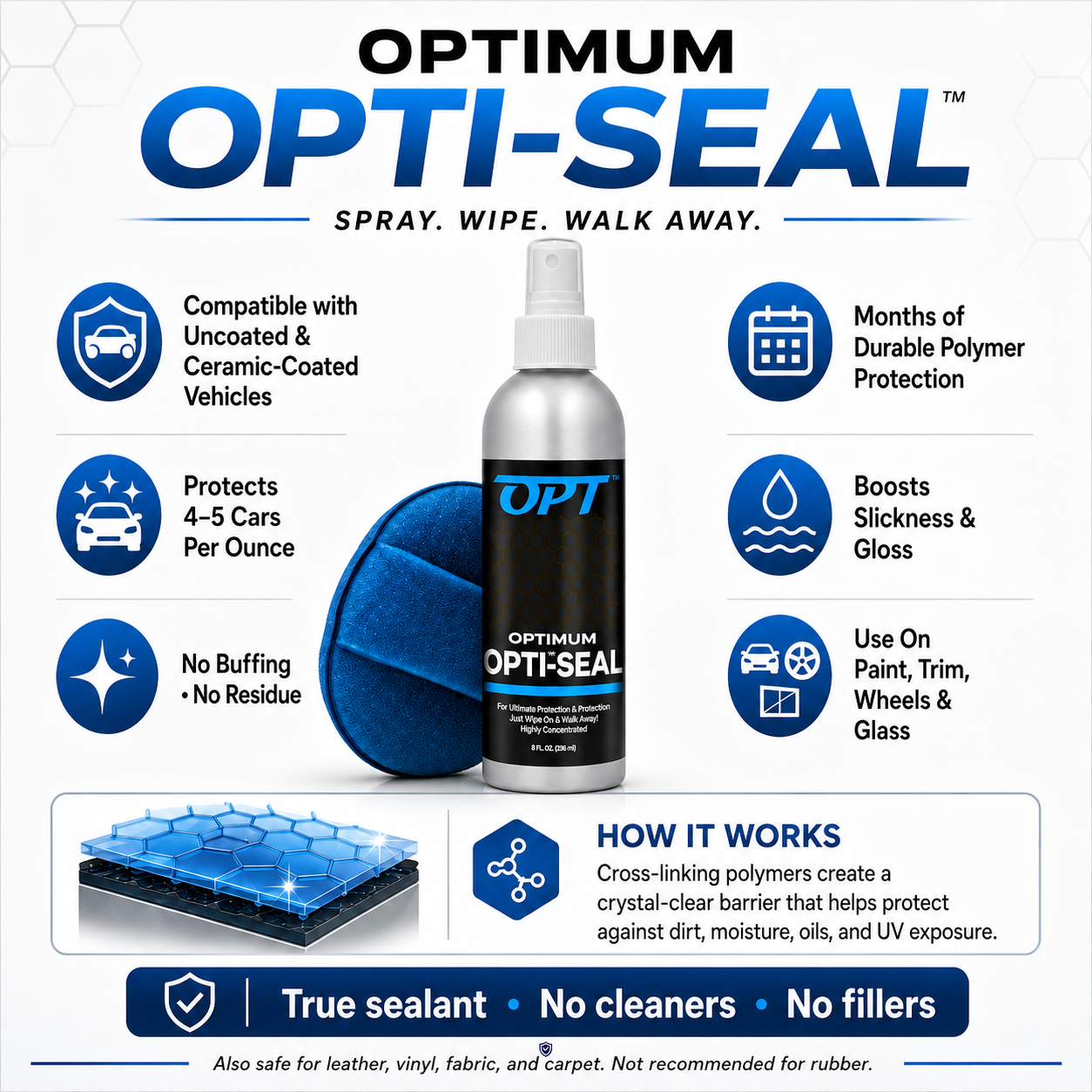 Optimum Opti-Seal Paint Sealant